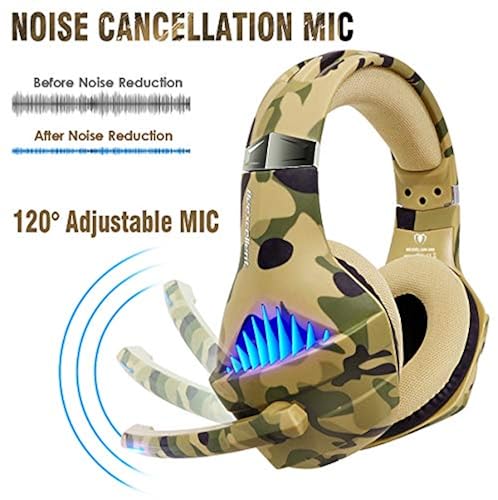 Gaming Headset for PS4 Xbox One PC, Beexcellent Deep Bass PS4