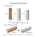 4 pcs Tenergy 3.7V 800mAh Protected 14500 Rechargeable Li-ion Battery Button Top 2.96Wh for LED Flashlights Q5, S15, EA11, J5, LD11, SK68