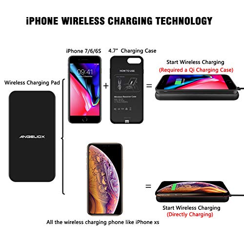 Xs Max Which Iphones Have Qi Wireless Charging Iphone 10 Xs Max