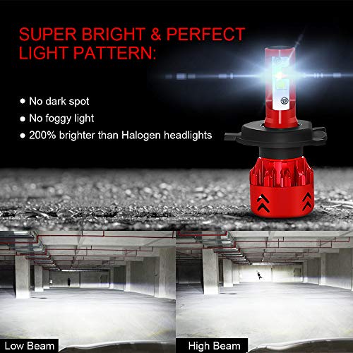 Ylife H4 9003 LED Car Headlight Bulbs, 9600LM 6000K Head Lights with CREE XHP50 LED Chip, Head Lamp High Low Beam Conversion Kit for Car Vehicles Truck - Thumbnail 3