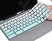 Keyboard Cover for Samsung Chromebook 4+ 15.6