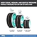 Chirp Plexus 3 Pack Wheel and Pack – Helps Relieve Back Pain – Supports Prevention from Back Damaged, Arthritis, and More!thumb 1