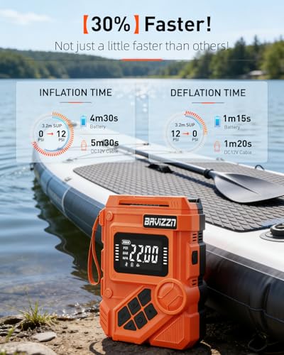 BAVIZZN 22Psi Rechargeable Sup Pump 59.2WH Paddle Board Electric Pump | Type C Line Inflator And Deflator 12v Dc For Paddle Board,Boat,Kayaks,Water Sports