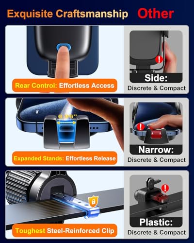 Qifutan Car Phone Holder Mount Phone Mount for Car Windshield Dashboard Air Vent Universal Hands Free Automobile Cell Phone Holder Fit for iPhone Smartphone Camera Mounts