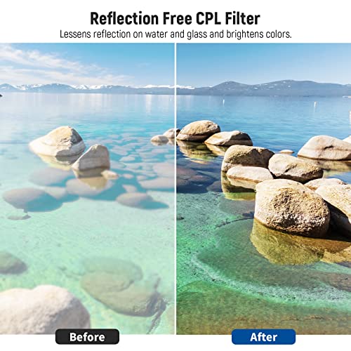 Neewer 58MM Lens Filter Accessory Kit (UV, CPL, FLD) for CANON EOS Rebel T5i T4i T3i T3 T2i T1i XT XTi XSi SL1 DSLR Cameras