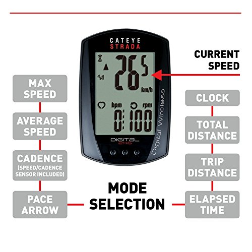 cat eye strada digital cadence wireless computer
