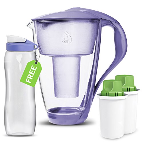 Dafi Alkaline UP Crystal Pitcher 8 cups - Highest Quality Wa