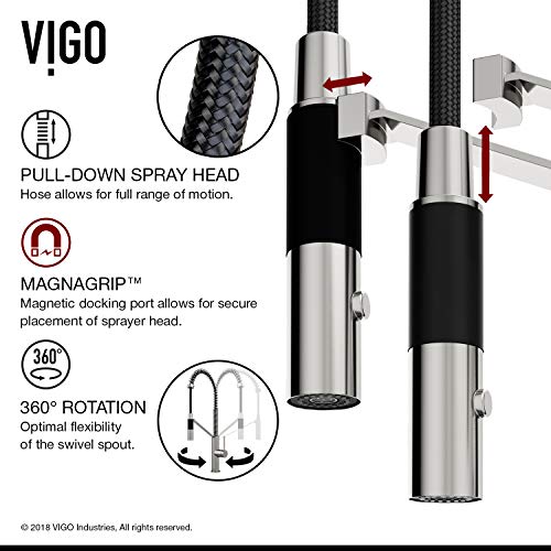 Vigo All In One 36 Bedford Stainless Steel Farmhouse Apron