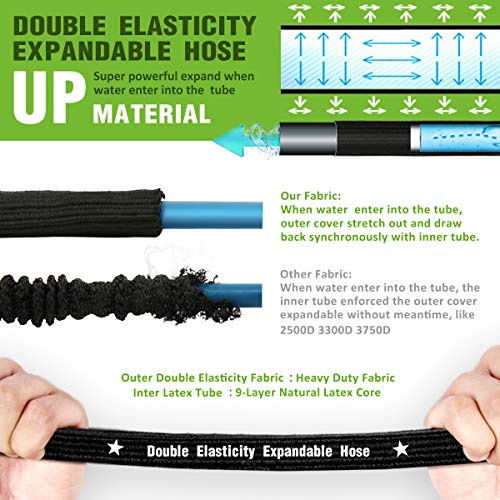 [New Double Strength Flexible]Expandable Garden Hose 100ft,Lightweight Water Hose with Later Core with 3/4 Solid Brass Fittings,10 Function Hose Nozzle,Heavy Duty Fabric for Watering Garden,Cleaning