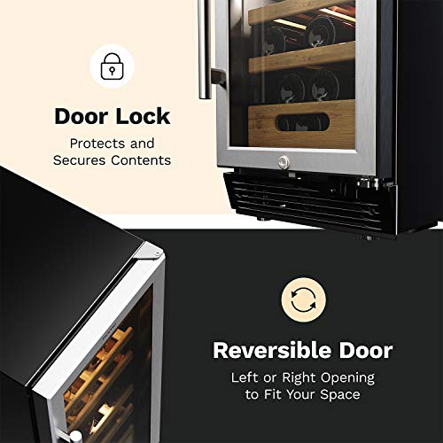 hOmeLabs 25 Bottles HighEnd Wine Cooler Standalone DualZone Mini