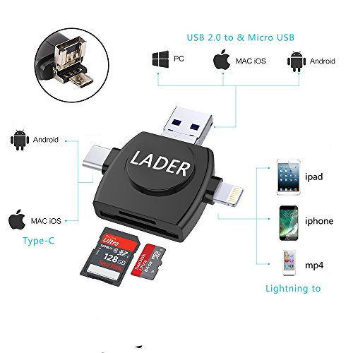 SD Card Reader