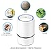 WSTA Desktop Air Purifier, Air Ionizer ,Portable Air Purifier, True HEPA Air Cleaner Remove Cigarette Smoke,Dust,Pollen and Bad Odors with 5V USB Cable(White)
