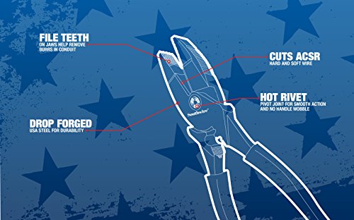 Southwire Tools & Equipment SCP9TPCD-US 9" High-Leverage Side Cutting Pliers Fish Tape Puller & Crimper W/ Dip Grip,, Blue