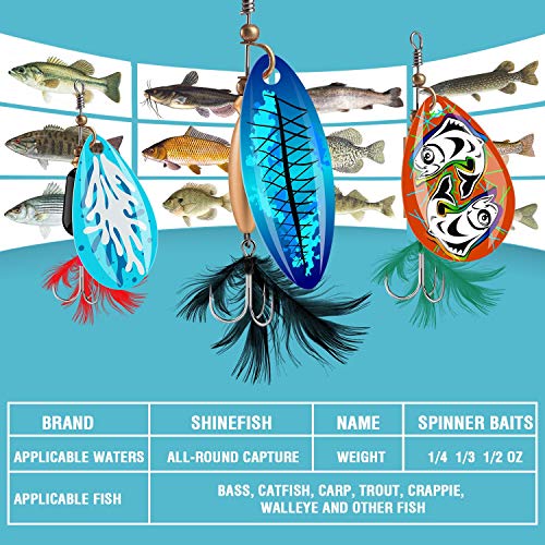 SHINEFISH Colorful Fishing Lures, 2020 Patent Design Fishing Spoon