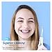 IHealthia-Water-Flosser-Teeth-Oral-Irrigator,Rechargeable-Waterproof,Portable Cordless,Water flossers, 3 Modes 4 Nozzles, for Home&Travel