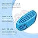 2 in 1 Anti Snoring Device, Snore Stopper and Silicone Nose Clip Sleeping Breath Aids, Nose Vents Plugs with Air Purifier for Comfortable Sleep.