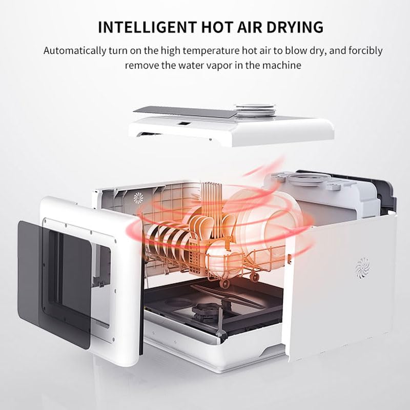 AooDen Portable Dishwasher Countertop Dishwasher with 5L Built-in Water Tank, No Hookup Needed, 5 Washing Programs, Air-dry Function, Fruit Washing, Delay Function, Mini Dishwasher for Apartment, RVs