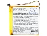 Cameron Sino Replacement Battery for Beats AEC643333, Beats Studio 2.0, Beats PA-BT05