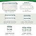 ACODINE 11 Food Storage Containers With Airtight Snap Lock Lids – Clear, BPA Free, Stacking, Reusable Leak Proof Lunchboxes - Freezer, Dishwasher, Microwave Safe – Bonus Draining Rack, 23 Piece Set