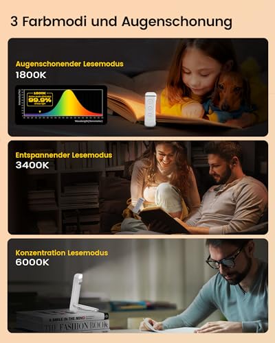 Glocusent Reading Lamp Book Clamp, Eye-Friendly Reading Lamp with 3 Colours & 5 Brightnesses, 80 Hours Duration Rechargeable Reading Light, Book Lamp for Clamping for Children, Book Lovers (Antique White)