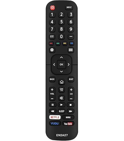 Amazon.com: GA600WJSA GA362WJSA GA416WJSB Replace Remote Control
