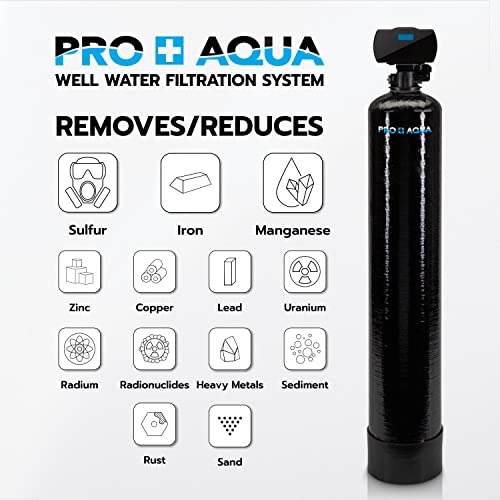 PRO+AQUA Whole House Filter System For Well Water, High Capacity