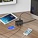 iClever Portable Power Strip for Travel, 4320 Joules Surge Protector with 2 AC Outlet 4 USB Port