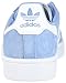 adidas Originals Women's Campus