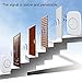 Wireless Doorbell, Waterproof Door Bell Kit with 1 doorbell sound and 1 working switch (Includes an alkaline battery), Operating at 500Feet, Adjustable Volume, 50 Chimes（white）