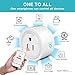 Wifi Smart Plug, Wi-Fi Smart House Devices Light Switch Power Outlet Timer Plug Compatible with Alexa Echo & Google Home Remote Control Through a Smart Phone From Anywhere Anytime ( 2 Pack )