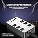 Power Strip - 6-Outlet Surge Protector with 5 USB Ports Fast Charging (4.8A), 6Ft Long Extension Cord Flat Plug Wall Mountable, 1700 Joules for iPhone iPad Home Dorm Office Laptop Computer