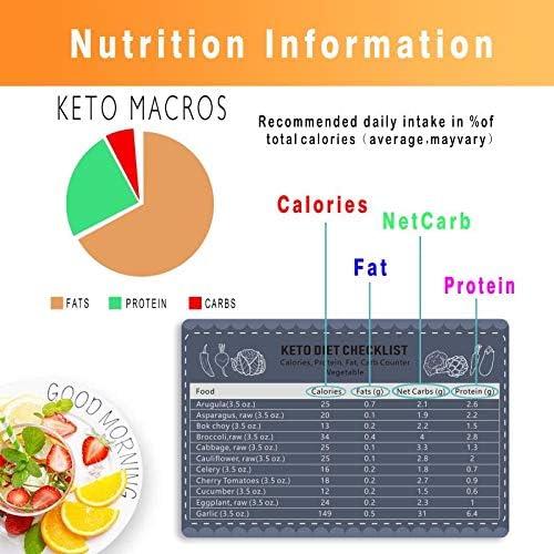 12 keto magnets cheat sheet 8 keto diet food sheet chart
