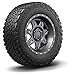 BFGoodrich All Terrain T/A KO2 Radial Car Tire for Light Trucks, SUVs, and Crossovers, LT235/75R15/C 104/101S RWL