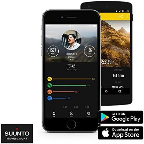 suunto spartan forest green