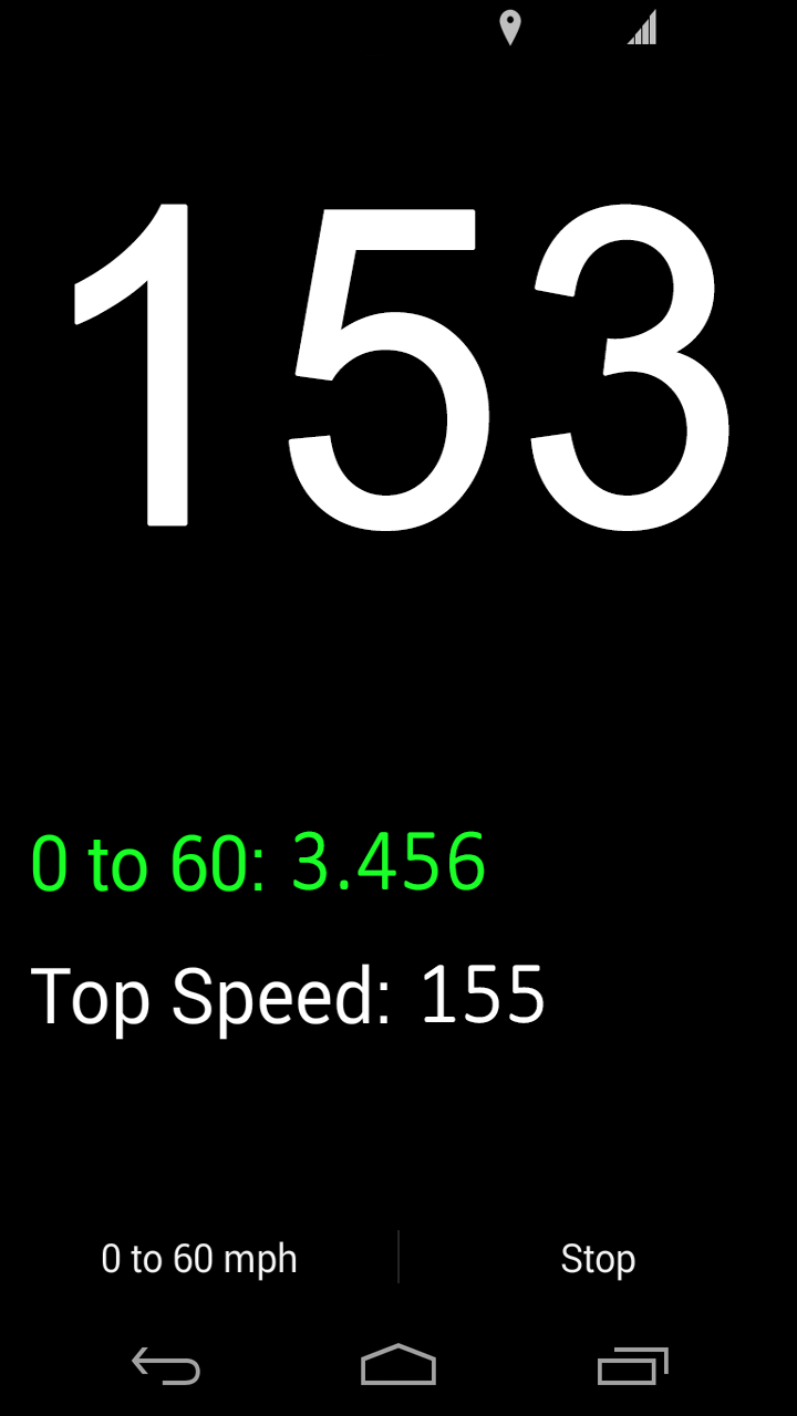 Speedo: 0 to 100 kph