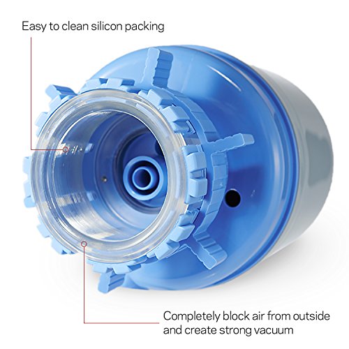 Dolphin Water Pump 8080 BPAFree Manual Drinking Water Pump Fits