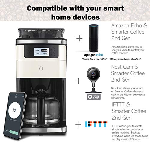Smarter iCoffee Remote Brew App and 3 Interchangeable Color Panels