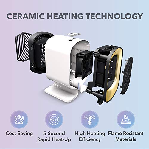 Blaux Heat Core Space Heater BLAUX Heatcore Space Heater 1200W