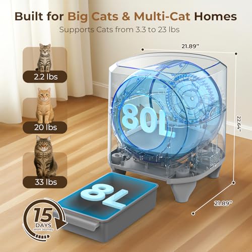 OROLEY Self-Cleaning Litter Box, Automatic Cat Litter Box with APP Control & Safety Sensor，Large Capacity Design for Multiple Cats,Built-in Deodorizing Scent Box and Garbage Bags