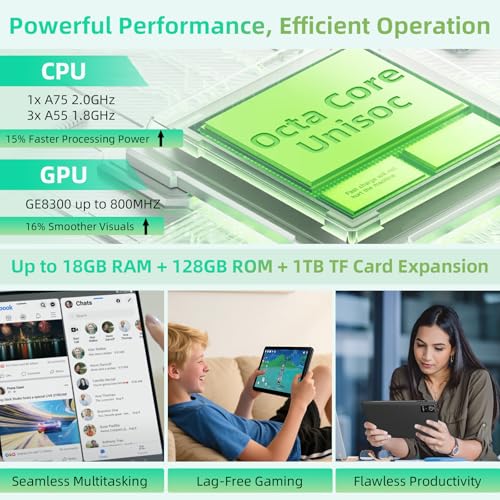 Tablet 10 inch Android 15 Tablets, 18GB RAM 128GB ROM 1TB Expand, Octa-Core Processor, 1280x800 IPS Widevine L1, WiFi 6, 8MP+5MP Dual Camera, BT5.4, 6000mAh, GPS，Gray