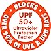 ezShade Superior Sun Protection Sunshield Blocks 99% UVA/UVB Rays - Doubles Your Shade, Keeps You Cooler, and Instantly ATTACHES to Any Nylon/Poly Umbrella - (ONLY 9 OZ) Umbrella NOT Included