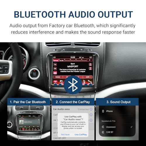 Wireless CarPlay & Android Auto Kit di Retrofit Decoder per Fiat Freemont/Chrysler 300C / Dodge/Maserati, Adattatore di Plug & Play con SWC, Wi-Fi, Bluetooth, Controllo Vocale e Navigazione GPS