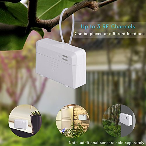 5 ECOWITT+WH0280+Thermometer+Hygrometer+Temperature