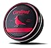 The Cardinal Brand Atticus Semi Matte Texture Putty 3.4 Ounce is a Medium Shine, Medium Hold, Thickening, Texturizing, Defining, Styling and Grooming Product for Men and Women. For All Hair Types