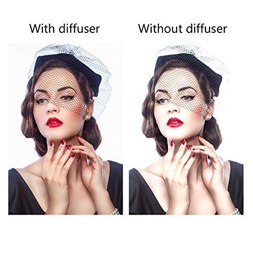 2 MountDog+Diffuser+Photography+Collapsible+Diffusion