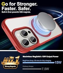 SUCGLES for iPhone 15 Pro Max Case with MagSafe