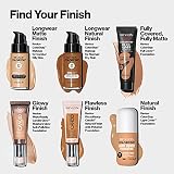 Revlon PhotoReady Candid Glow Moisture Foundation Buff view 10