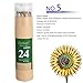 iArtker Adults and Kids Art Supplies Trilateral Long Colored Pencils with Sharpener (set of 24)