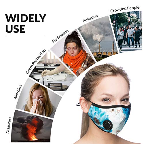 Debrief Me Dust Mask - Anti Pollution Breathable Respirator Mask (1 Mask + 6 Filters) Military Grade N99 Flu Mask Carbon Activated Filtration - Reusable Washable - Comfy Cotton Adjustable (Lotus)