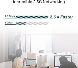 TP-Link 2.5GB PCIe Network Card (TX201) – PCIe to